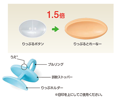 ポカン口（口唇閉鎖不全症） | 佐野市の歯医者 よこづか歯科医院